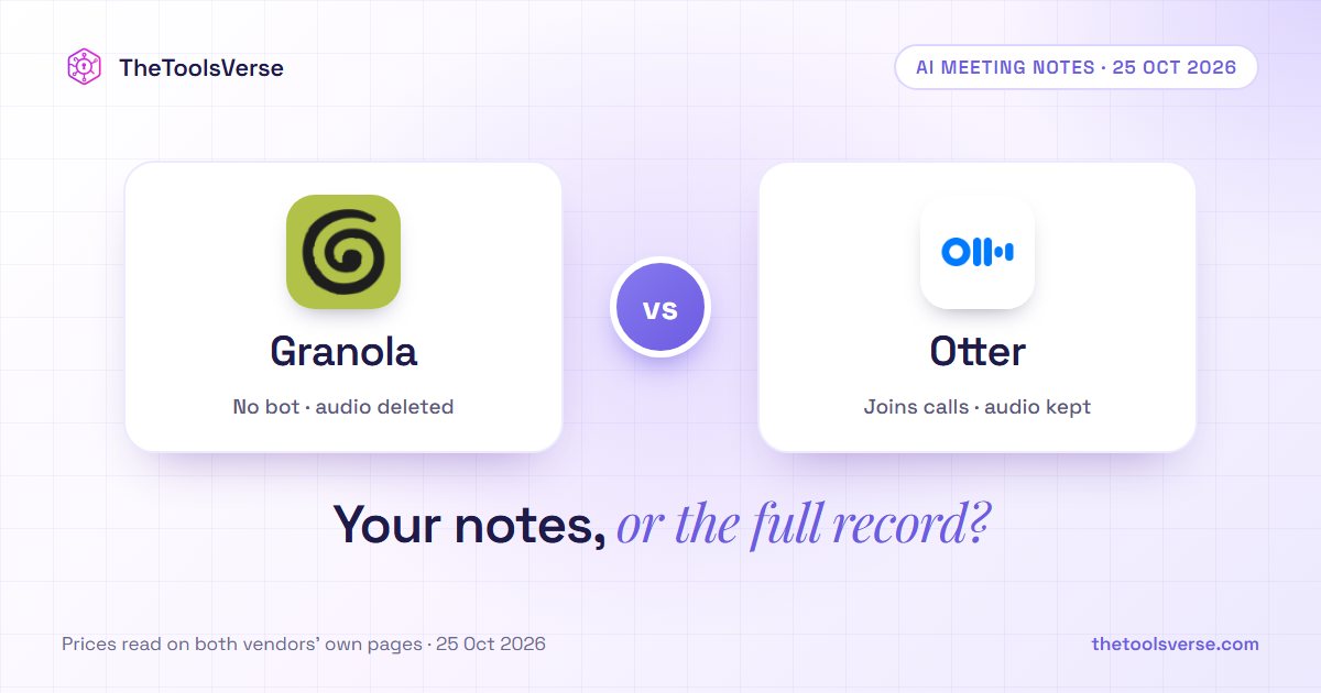 Granola vs Otter (2026): Bot-Free Notes or Full Transcripts?
