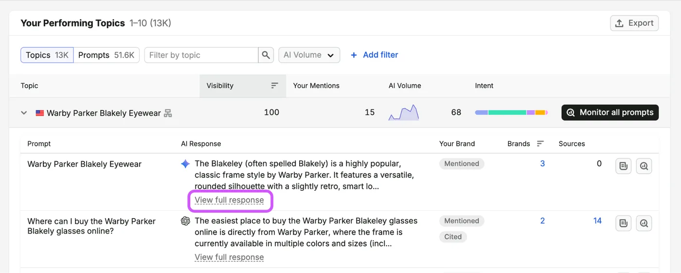Semrush's own illustration of prompt-level results in the Visibility Overview report, from its Knowledge Base (retrieved 9 October 2026): the same brand topic answered by Gemini with 0 sources and by ChatGPT with 14 sources, the brand marked "Mentioned" in one and "Mentioned" and "Cited" in the other. Semrush's illustration, not our account.