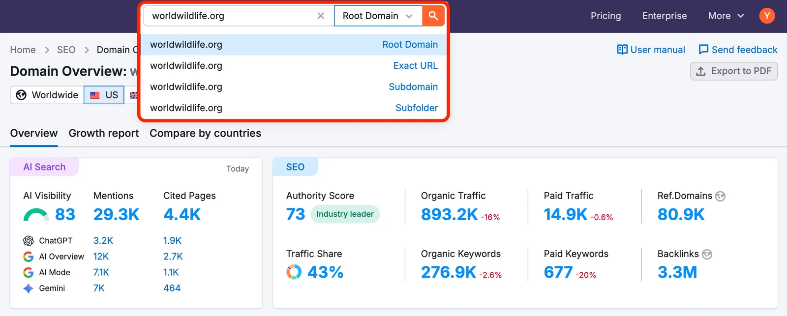 Semrush's own illustration of Domain Overview, from its Knowledge Base: the scope menu (root domain, exact URL, subdomain, subfolder) above an AI Search panel with AI Visibility, mentions and cited pages by platform (ChatGPT, AI Overview, AI Mode, Gemini) and an SEO panel with Authority Score, organic traffic and referring domains. Semrush's illustration, not our account.
