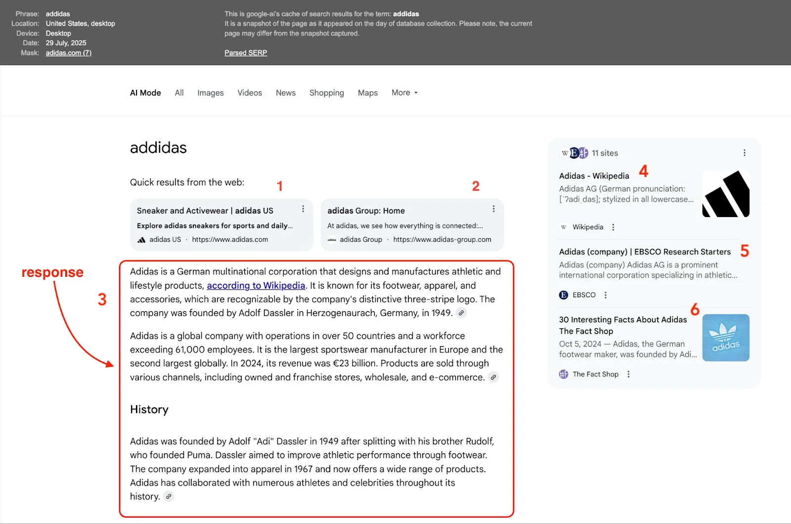 Semrush's own illustration of how Prompt Tracking counts positions in a Google AI Mode result, from its Prompt Tracking Knowledge Base page (retrieved 17 October 2026): a cached AI Mode result for "addidas" with quick results from the web numbered 1 and 2, the response marked 3, and cited sites in the right-hand panel numbered 4 to 6. Semrush's illustration, not our account.
