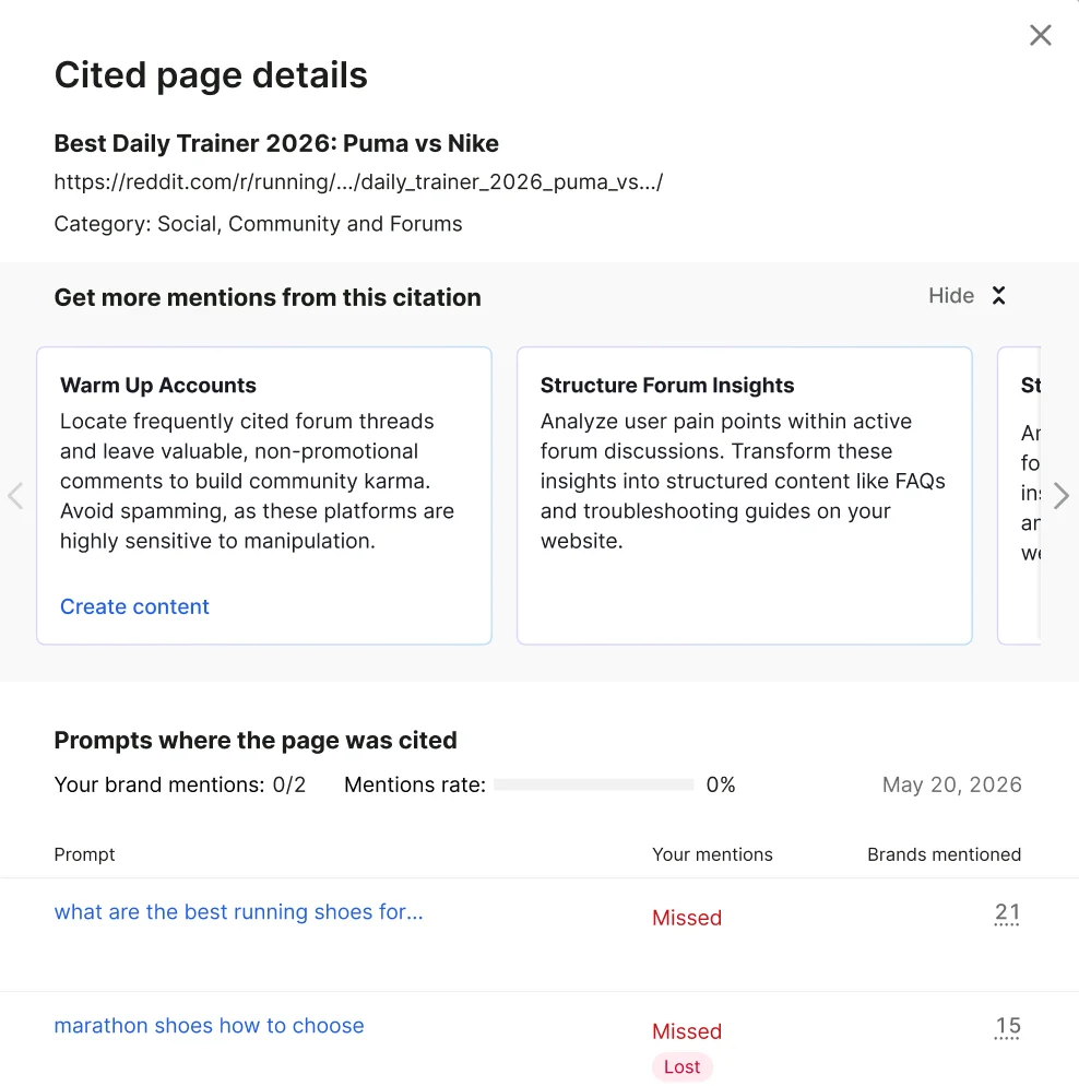 Semrush's own illustration of Cited page details in Prompt Tracking, from its Knowledge Base (retrieved 14 October 2026): a Reddit thread cited for two running-shoe prompts, with suggestions for earning mentions from it, the brand's mention rate on that page (0%) and a mention marked "Lost". Semrush's illustration, not our account.