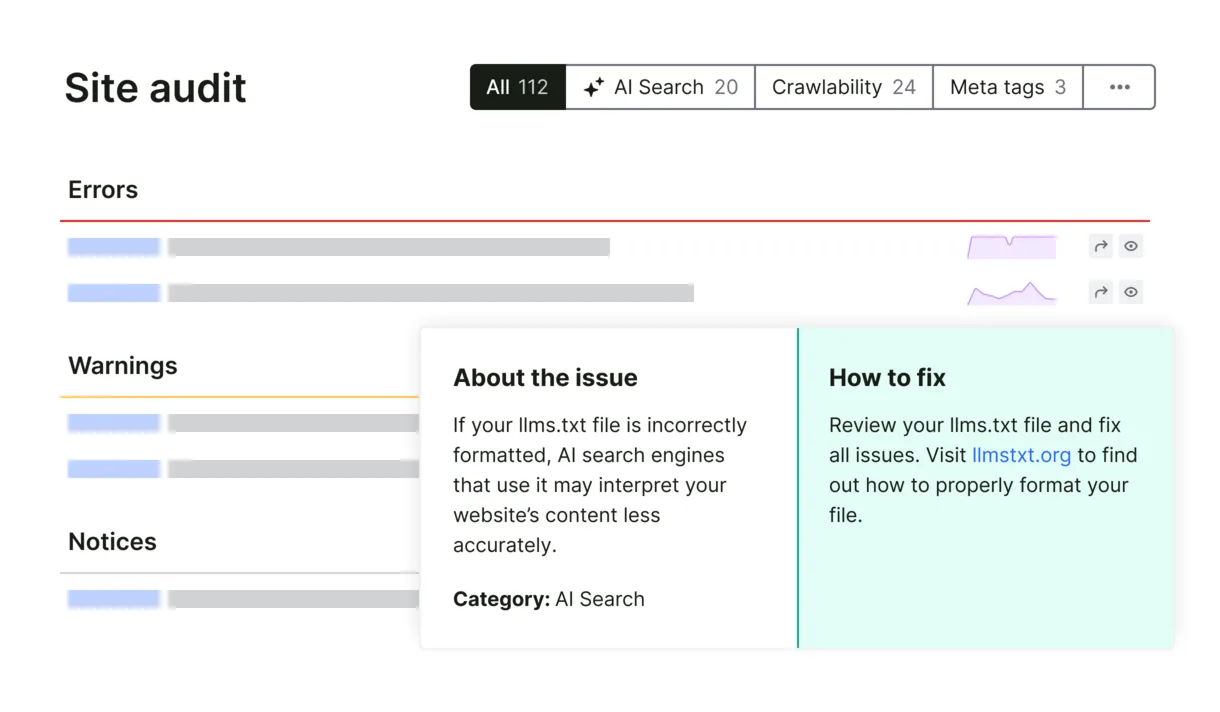 Semrush's own illustration of Site Audit's issues list, from its Site Audit feature page (retrieved 9 October 2026): errors, warnings and notices filtered into categories including Crawlability and AI Search, with an "About the issue / How to fix" panel. Semrush's illustration, not our site.