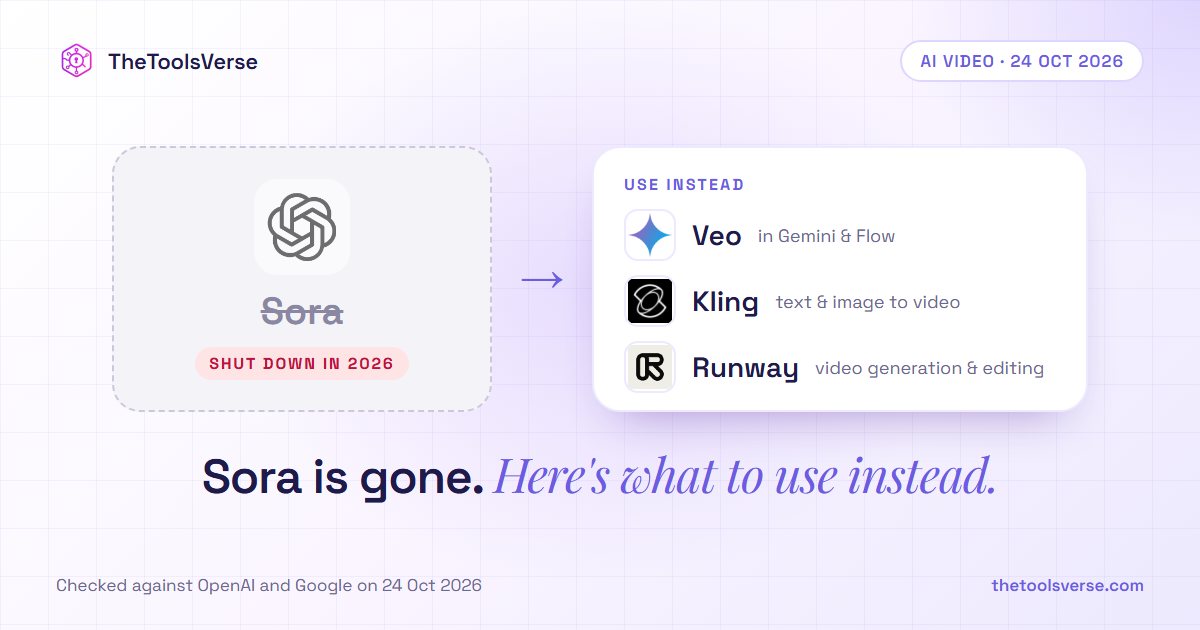 Sora vs Veo: Sora shut down in 2026. Use instead: Veo in Gemini and Flow, Kling, or Runway.